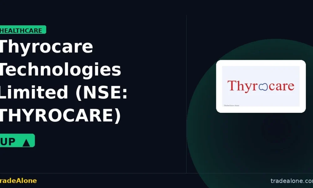 Thyrocare Technologies Limited THYROCARE gains 5% intraday