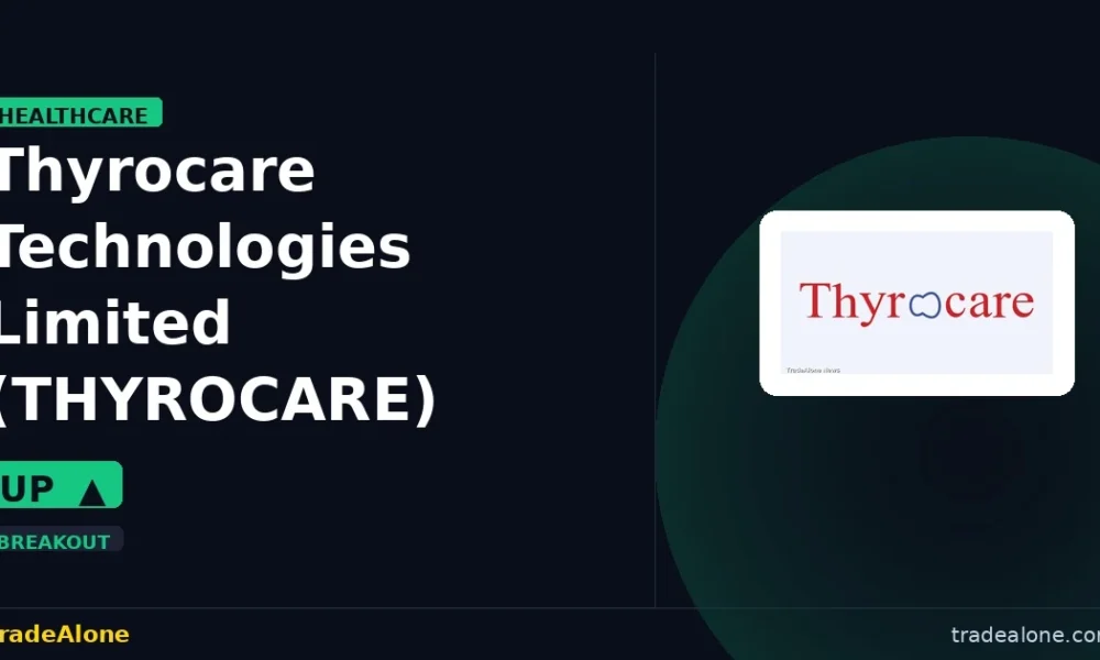 Thyrocare Technologies Limited THYROCARE breakout