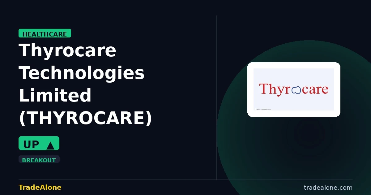 Thyrocare Technologies Limited THYROCARE breakout