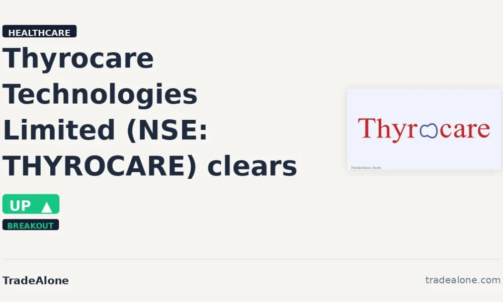 Thyrocare Technologies Limited NSE THYROCARE clears resistance