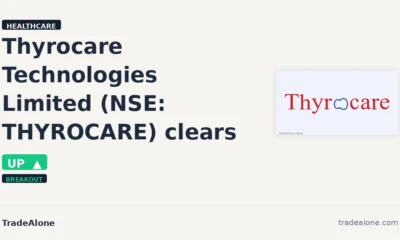 Thyrocare Technologies Limited NSE THYROCARE clears resistance