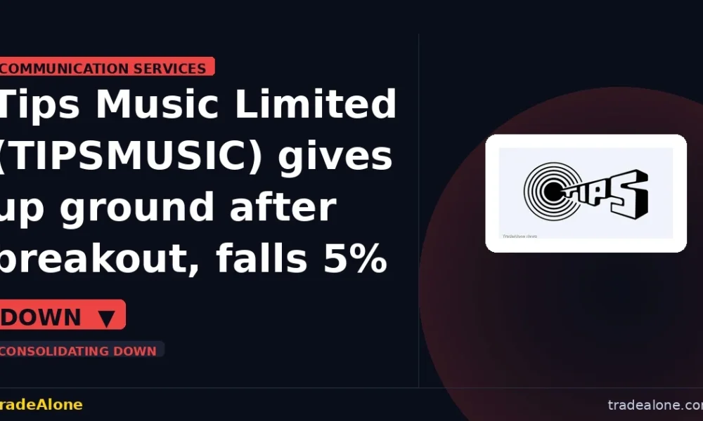 Tips Music Limited TIPSMUSIC pulls back from breakout highs