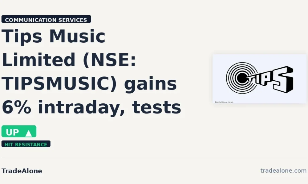 Tips Music Limited NSE: TIPSMUSIC gains 6% intraday