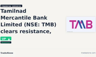 Tamilnad Mercantile Bank Limited TMB clears resistance