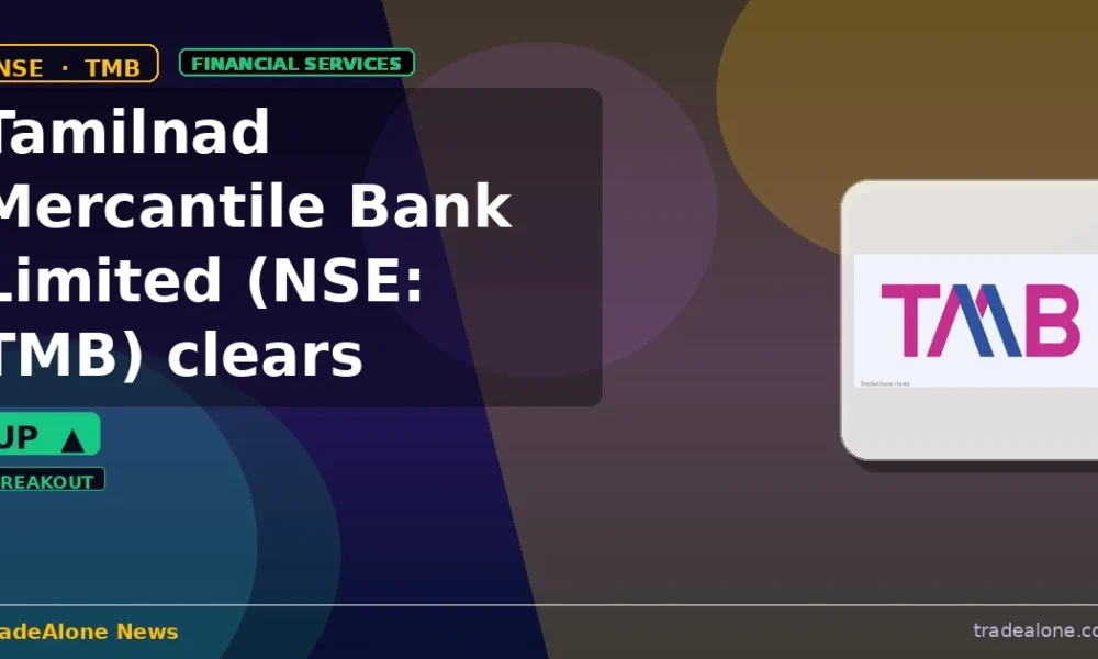 Tamilnad Mercantile Bank Limited TMB clears resistance