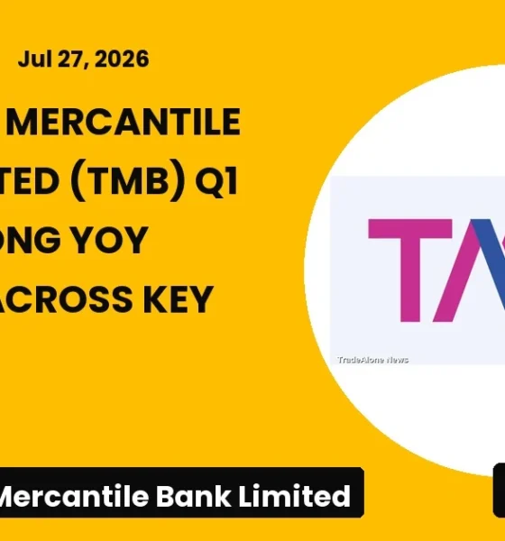 Tamilnad Mercantile Bank Limited TMB Q1 FY27 Results