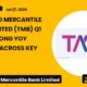 Tamilnad Mercantile Bank Limited TMB Q1 FY27 Results