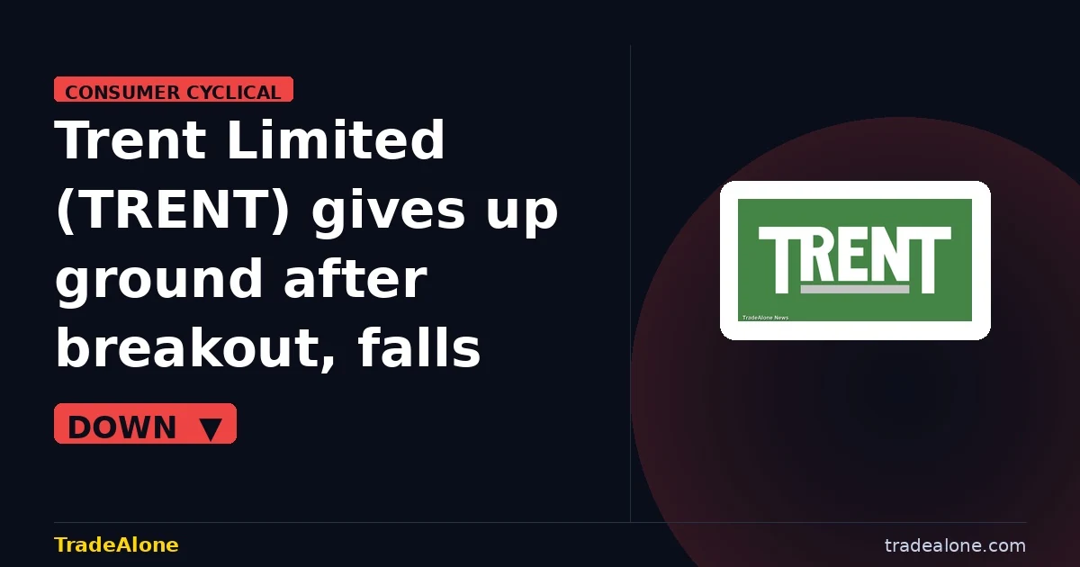Trent Limited NSE TRENT pullback after breakout