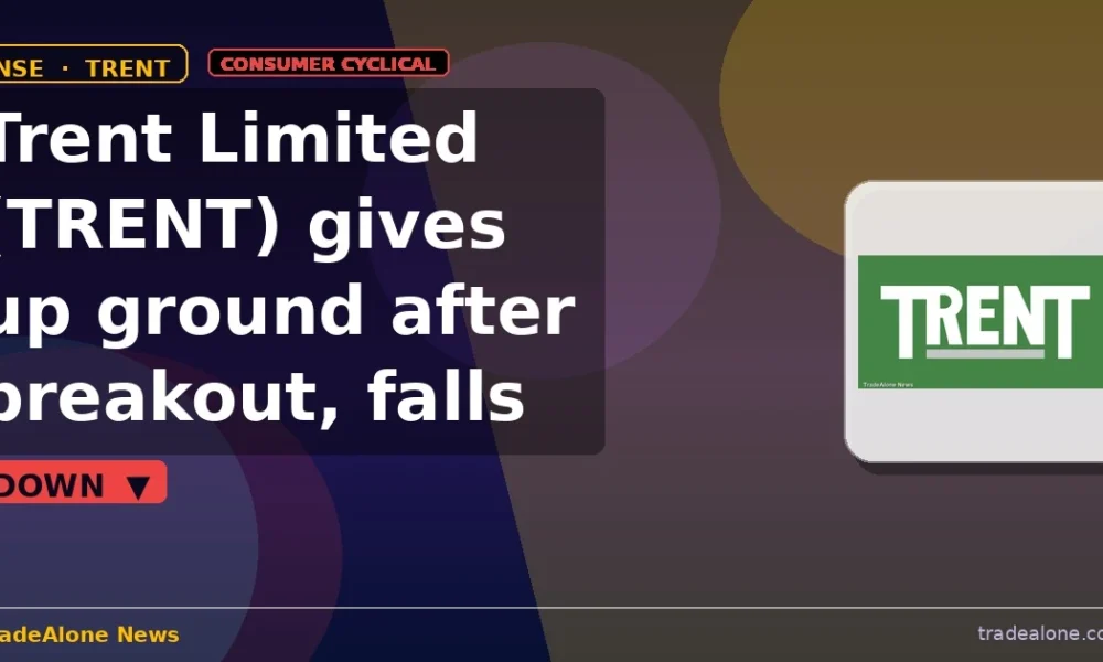 Trent Limited TRENT stock move down 8% intraday