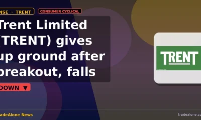 Trent Limited TRENT stock move down 8% intraday