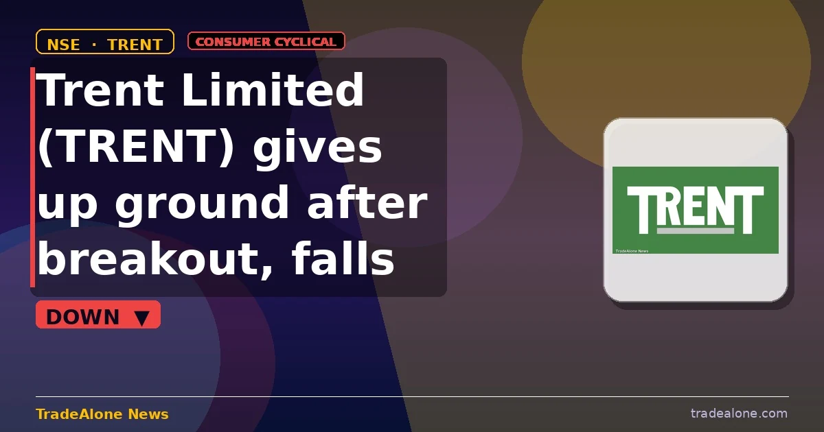 Trent Limited TRENT stock move down 8% intraday
