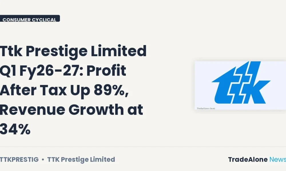 Ttk Prestige Limited Ttkprestig Q1 FY26 Results