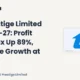 Ttk Prestige Limited Ttkprestig Q1 FY26 Results