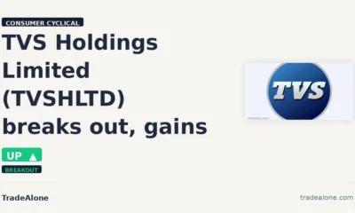 TVS Holdings Limited TVSHLTD breaks out