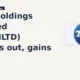 TVS Holdings Limited TVSHLTD breaks out