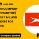 Tvs Motor Company Limited Tvsmotor 7 Million Global Riders TVS Apache