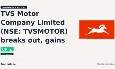 TVS Motor Company Limited TVSMOTOR breaks out
