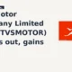 TVS Motor Company Limited TVSMOTOR breaks out