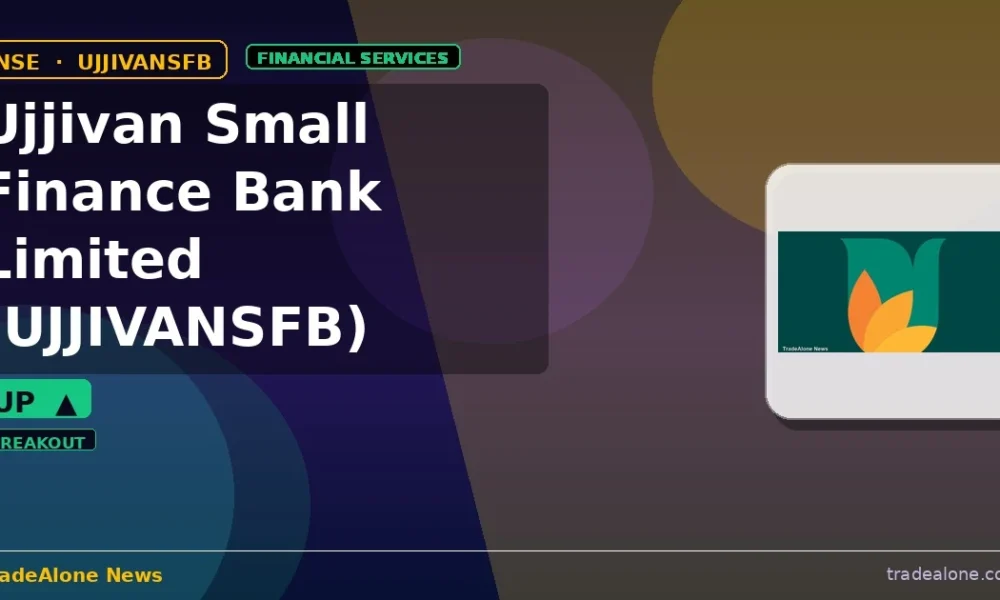 Ujjivan Small Finance Bank Limited UJJIVANSFB clears resistance