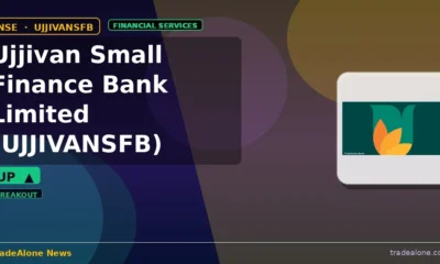 Ujjivan Small Finance Bank Limited UJJIVANSFB clears resistance