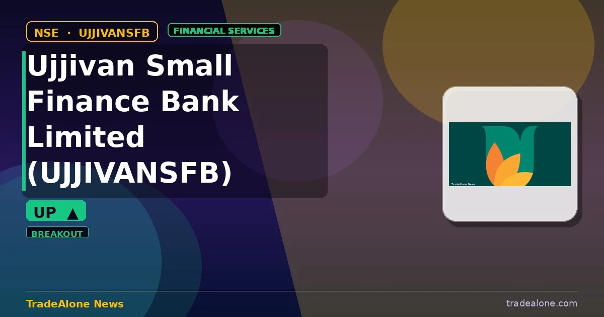 Ujjivan Small Finance Bank Limited UJJIVANSFB clears resistance