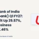 Union Bank of India Unionbank Q1 FY27 Results