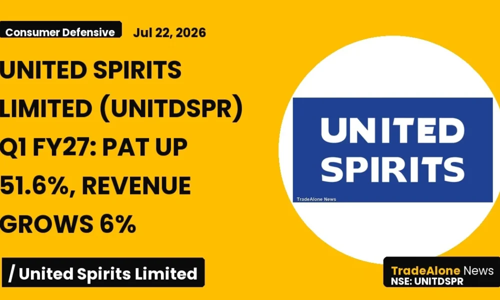 United Spirits Limited Unitdspr Q1 FY27 Results
