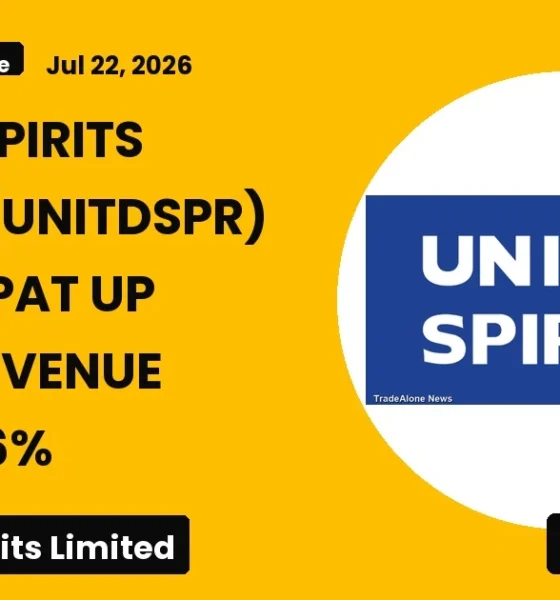 United Spirits Limited Unitdspr Q1 FY27 Results
