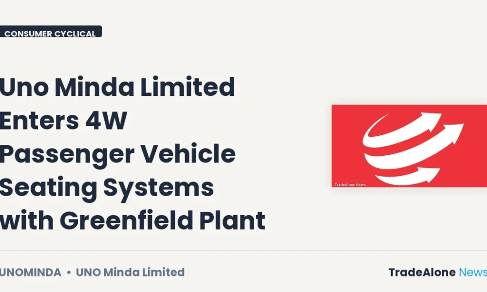 Uno Minda Limited Unominda Q4fy26