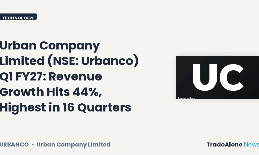 Urban Company Limited Urbanco Q1 FY27 Results