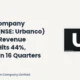 Urban Company Limited Urbanco Q1 FY27 Results