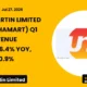 Usha Martin Limited NSE Ushamart Q1 FY27 Results