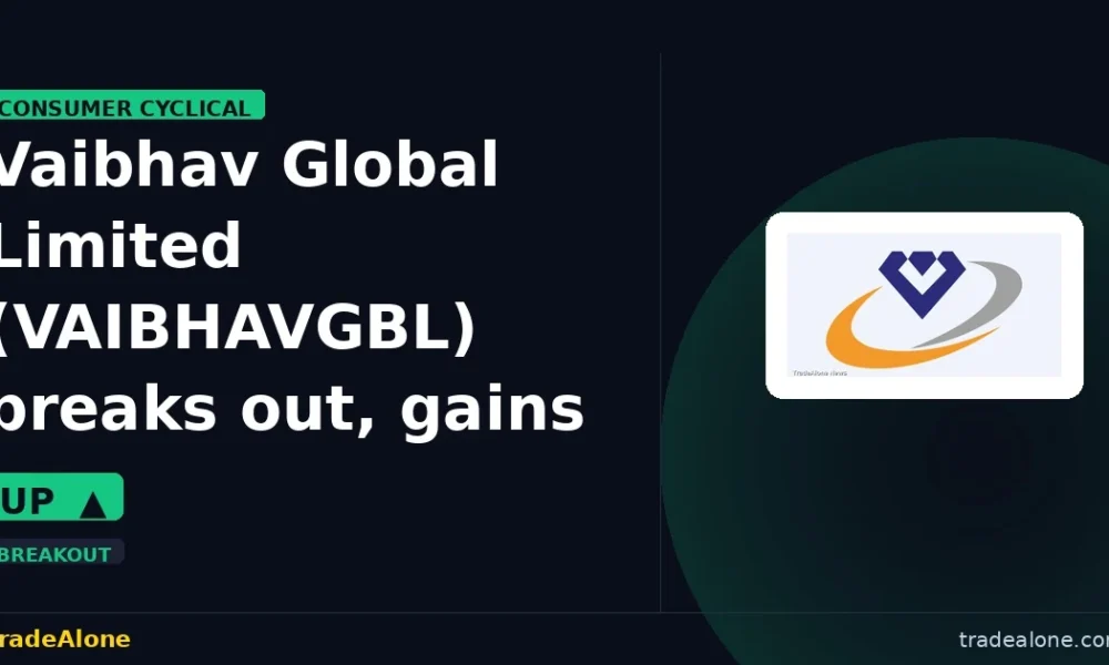 Vaibhav Global Limited VAIBHAVGBL breakout