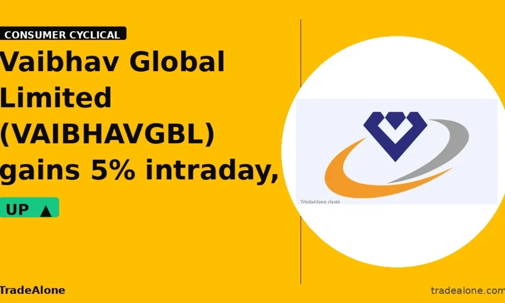 Vaibhav Global Limited VAIBHAVGBL gains 5% nears resistance