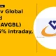 Vaibhav Global Limited VAIBHAVGBL gains 5% nears resistance