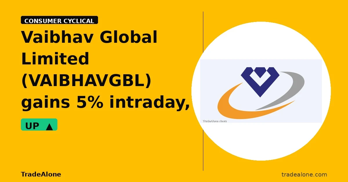 Vaibhav Global Limited VAIBHAVGBL gains 5% nears resistance