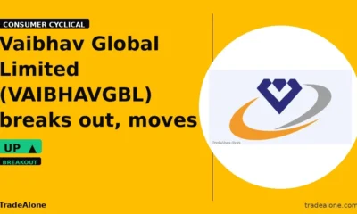 Vaibhav Global Limited VAIBHAVGBL breakout
