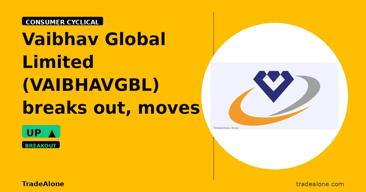 Vaibhav Global Limited VAIBHAVGBL breakout