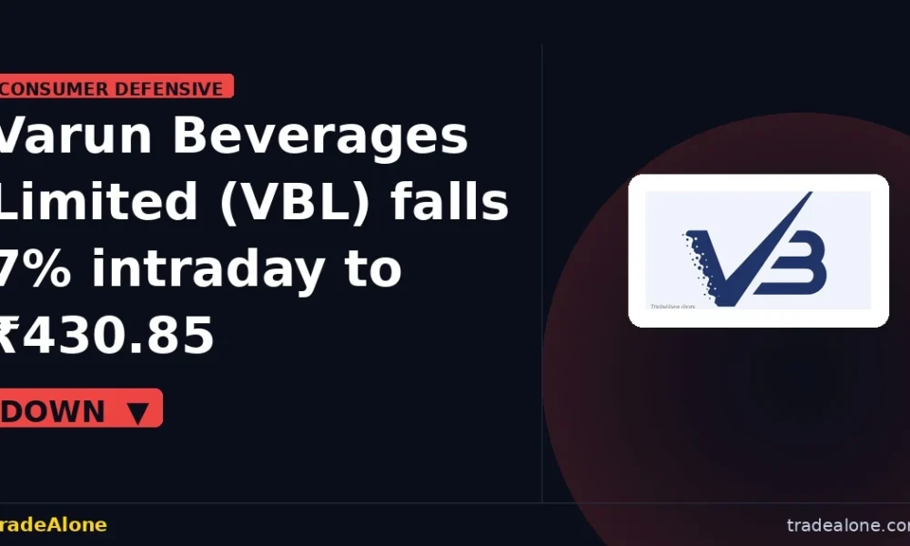 Varun Beverages Limited VBL stock down 7%