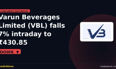 Varun Beverages Limited VBL stock down 7%