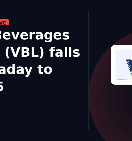 Varun Beverages Limited VBL stock down 7%