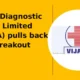 Vijaya Diagnostic Centre Limited VIJAYA pulls back from breakout highs