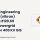 Vikran Engineering Limited Vikran Secures ₹120.69 Crore Powergrid Order