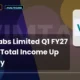 Vimta Labs Limited Vimtalabs Q1 FY27 Results