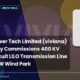 Viviana Power Tech Limited Viviana July 2026 Transmission Line