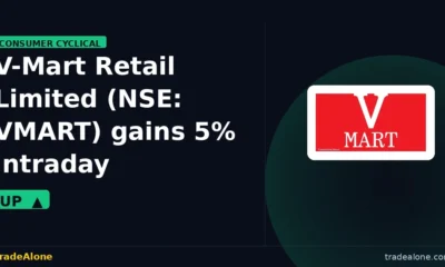V-Mart Retail Limited VMART gains intraday