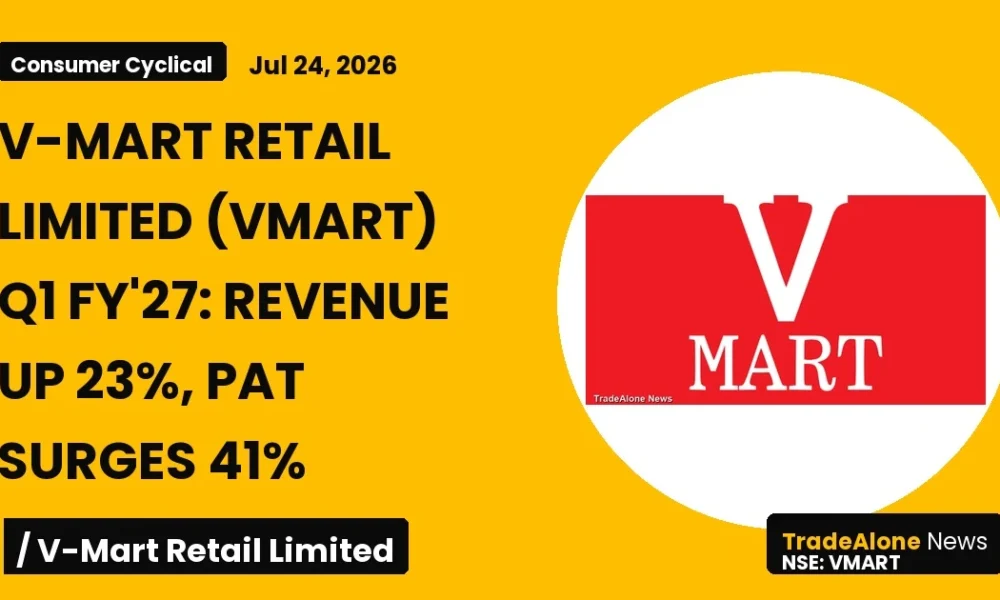 V-mart Retail Limited VMART Q1 FY27 Results