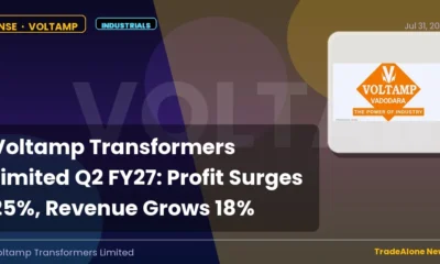 Voltamp Transformers Limited Voltamp Q2 FY27 Results