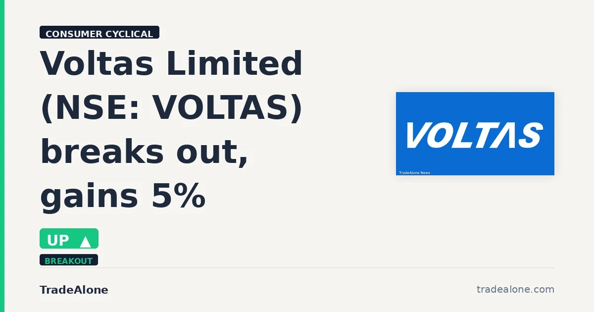 Voltas Limited NSE VOLTAS breakout