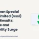 Vardhman Special Steels Limited VSSL Q1 FY27 Results